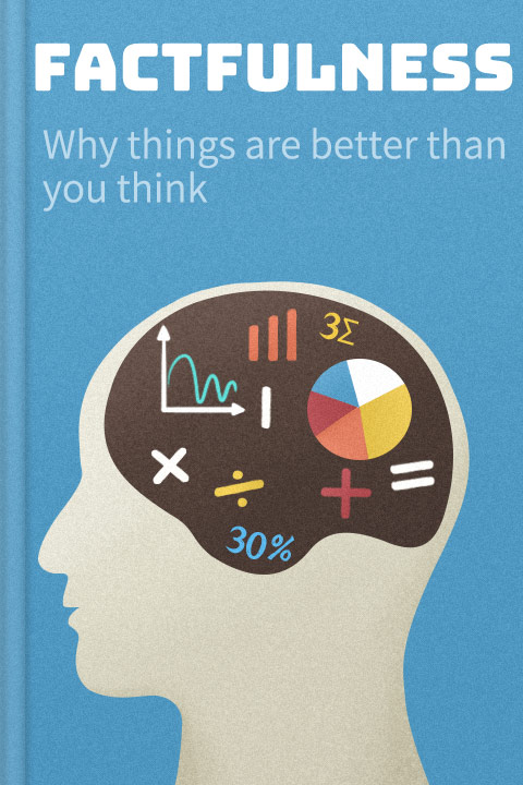 Factfulness